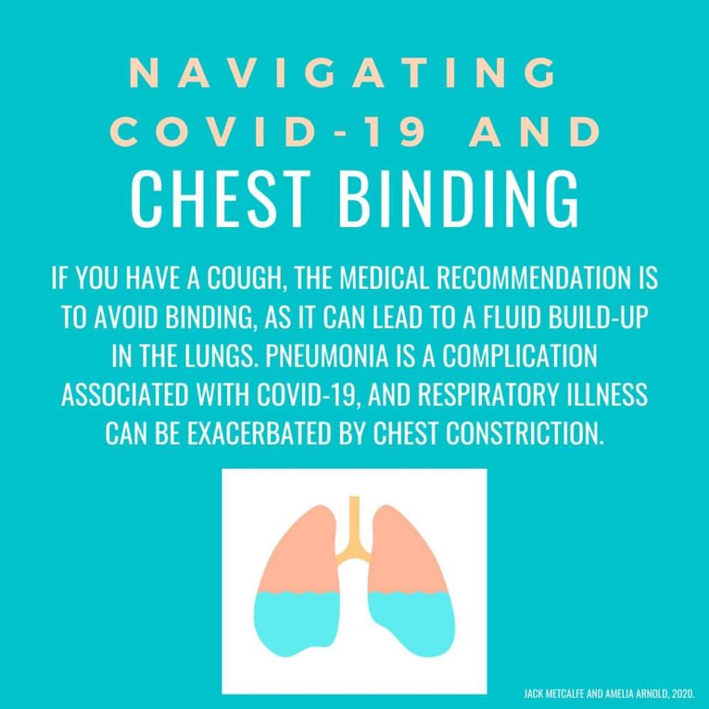 navigating COVID0-19 and Chest Binding
If you have a cough, the medical recommendations is to avoid binding, as it can lead to a fluid build-up in the lungs. Pneunomia is a complication associated with COVID_19 and respiratory illness can be exacerbated by chest constriction,