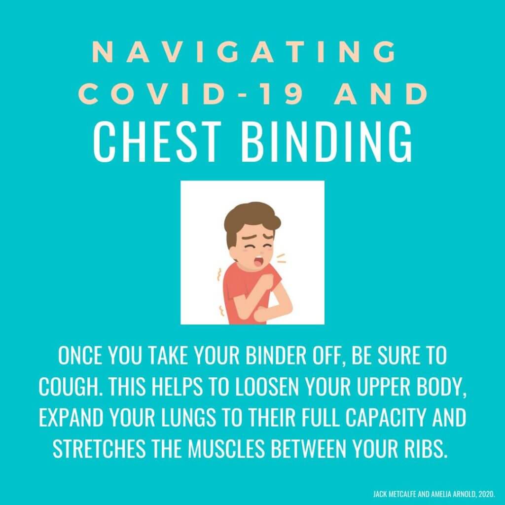 navigating COVID0-19 and Chest Binding
comic of person coughing.
once you take your binder off, be sure to cough. This helps to loosen your upper body expands you lungs to their full capacity and stretches the muscles between your ribs